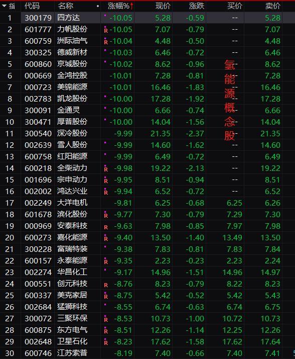 在线社保自助缴纳 第123页