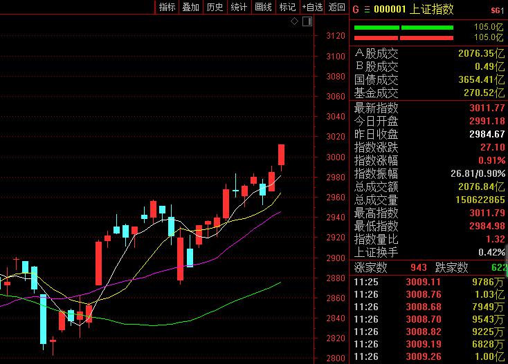 富时A50中国指数期货跌幅扩大至1%，市场走势分析与应对策略