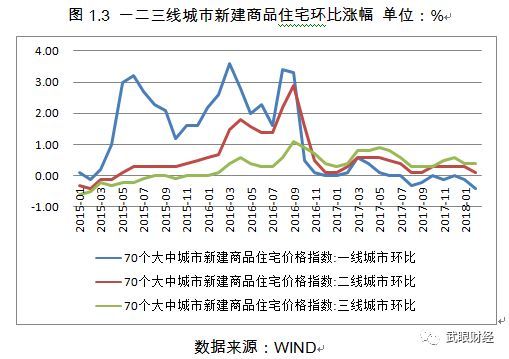 深证成指跌幅扩大，北证50指数跌势加剧——市场走势分析与应对策略