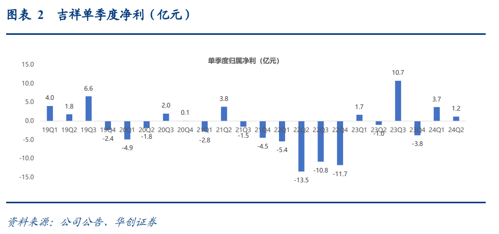 2024年11月 第483页