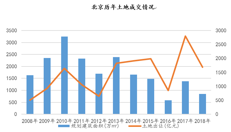 中国长城成交额达百亿元，股价跌势严峻，深度分析与应对策略