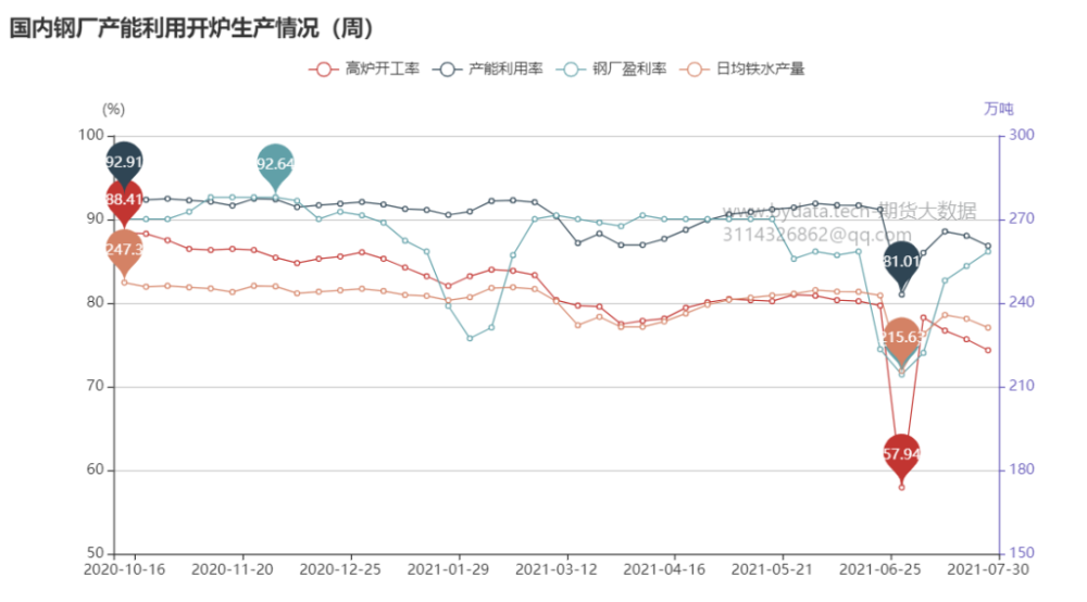 澳门一肖一码精准100王中王，智慧解答解释落实_WP35.24.97