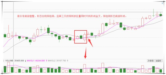 台湾加权股价指数小幅回落，市场走势分析与前景展望