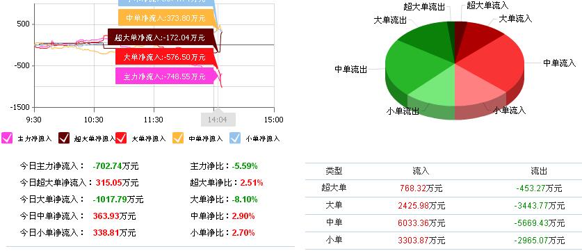 以旧换新政策持续刺激家电股，海信家电H股涨超4%——市场分析与前景展望