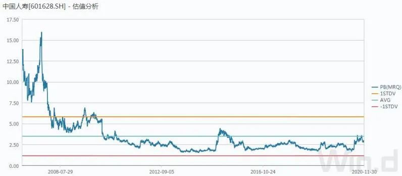 金融股震荡走低，西部证券跌超5%——市场走势分析与应对策略