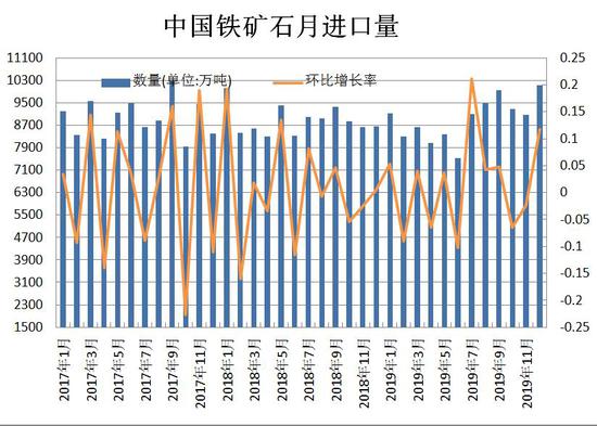 铁矿石期货跌破每吨百美元关口，市场波动背后的深层原因与应对策略