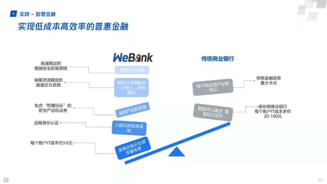 开源共享，我国新一代自主空气质量模式发布