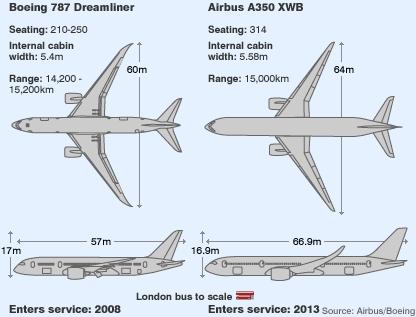 搭乘C919国产大飞机，成都飞往广州的航空新体验