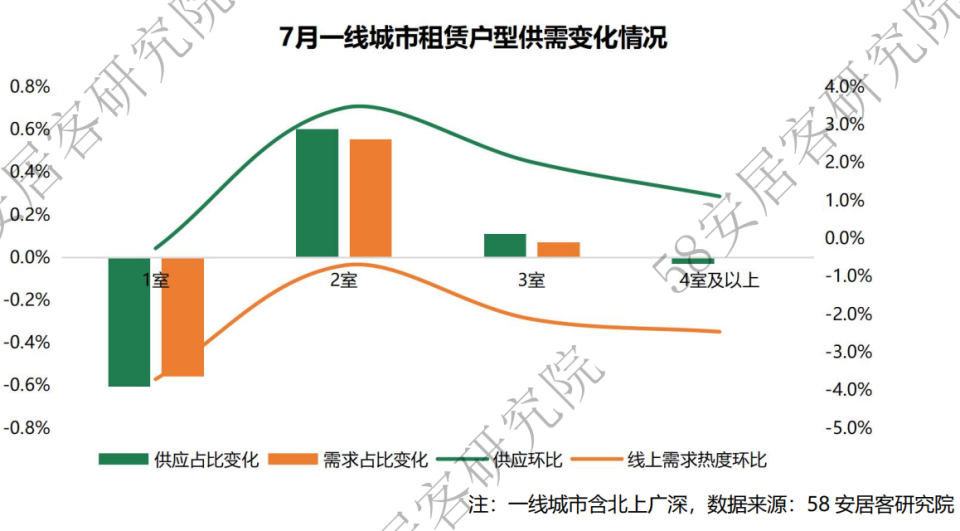 有温度有力度——七里河区推动企业跑出建设加速度纪实