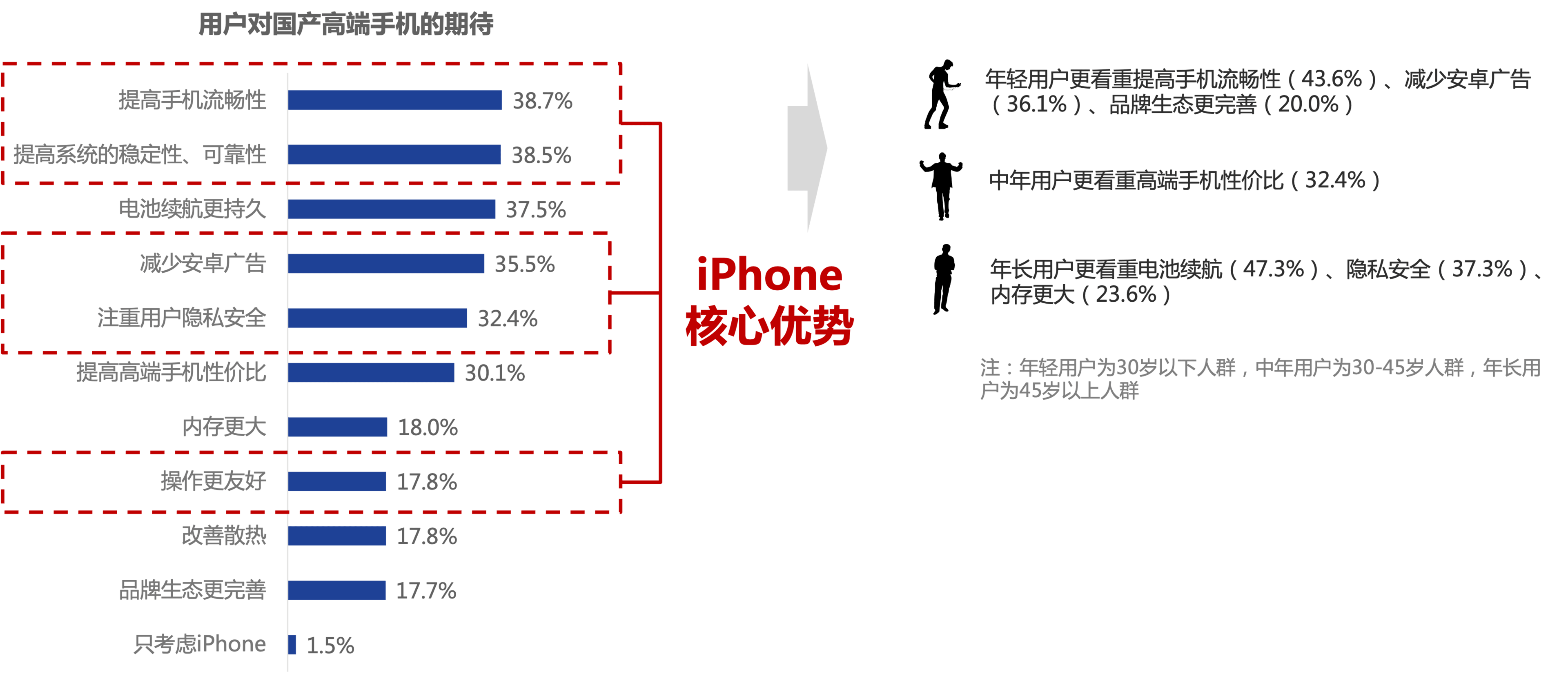 苏宁双11以旧换新增长达247%，揭秘背后的成功秘诀与消费趋势洞察