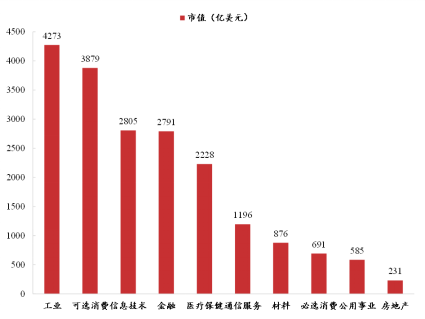 印尼证交所计划推出日经指数和MSCI指数期货，市场影响与潜在机遇分析