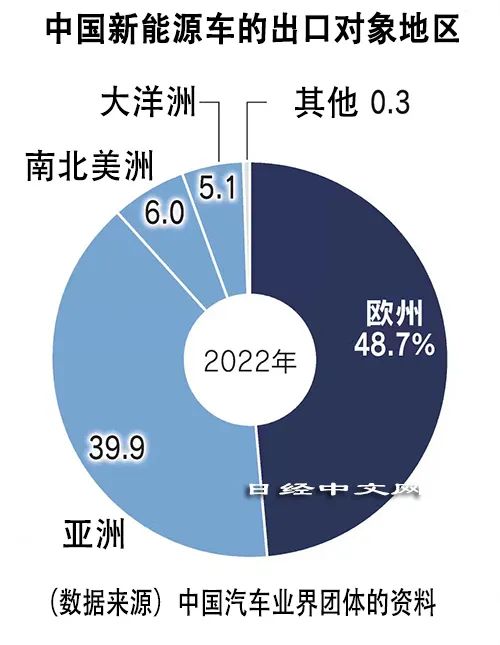 零跑汽车进军欧洲市场，本地化生产计划的深度解析与前瞻