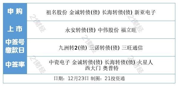 合新铁路施工惊现质量问题，多家施工单位涉嫌以次充好，一割就开一扯就断！