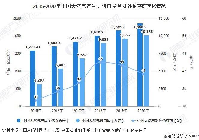 锰基正极材料产业链竞争格局深度解析