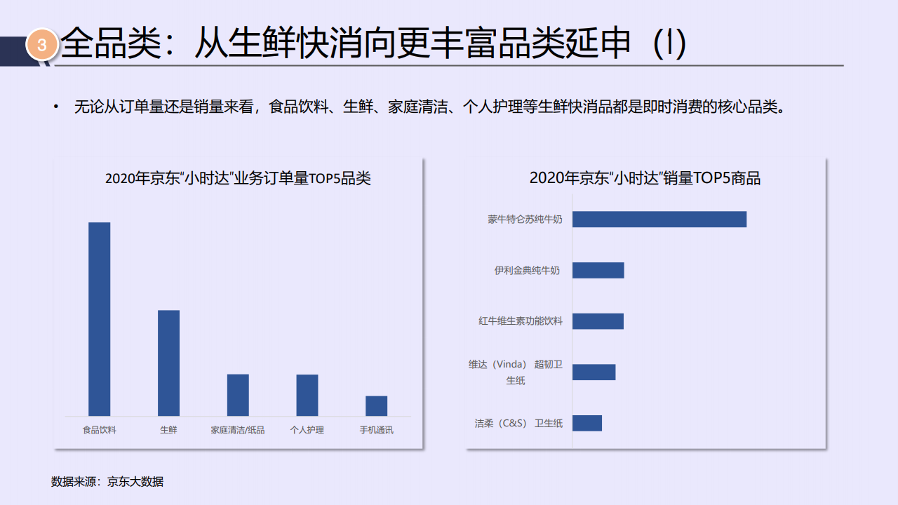 消费电子概念震荡走强，欧菲光、科森科技涨停——行业趋势与前景展望