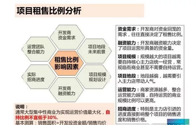 宝龙地产境外债务解决方案聆讯即将举行——深度解析企业应对策略与前景展望