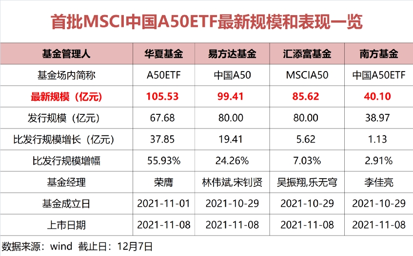 飞猪双11成绩单重磅出炉，成交额与交易用户数飙升，22大品牌销售额破亿