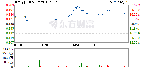 恒生科技指数跌幅扩大至2%，深度解读背后的原因及未来展望