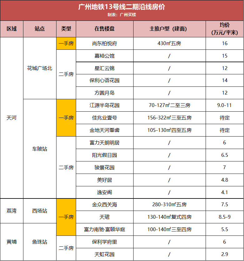 述评，开启中拉命运共同体建设新征程