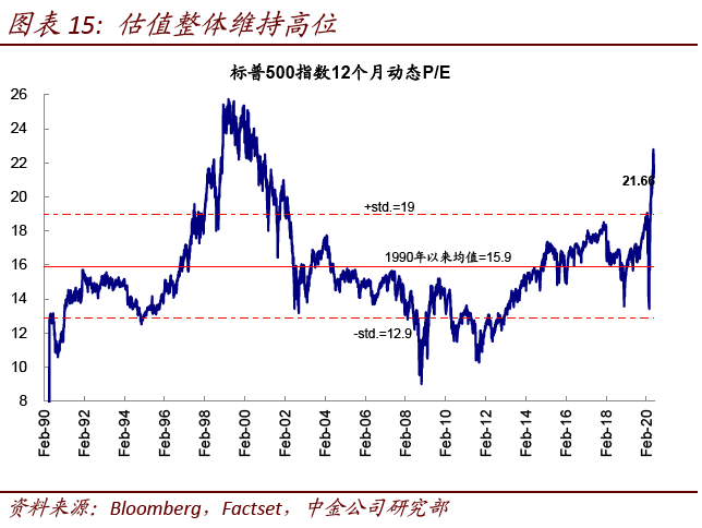 揭秘金融市场波动背后的秘密，隔夜Shibor利率走势分析