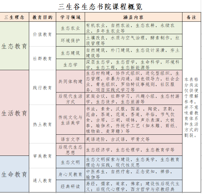 平谷仓播带货单场消费额破百万，探索新模式下的乡村振兴之路