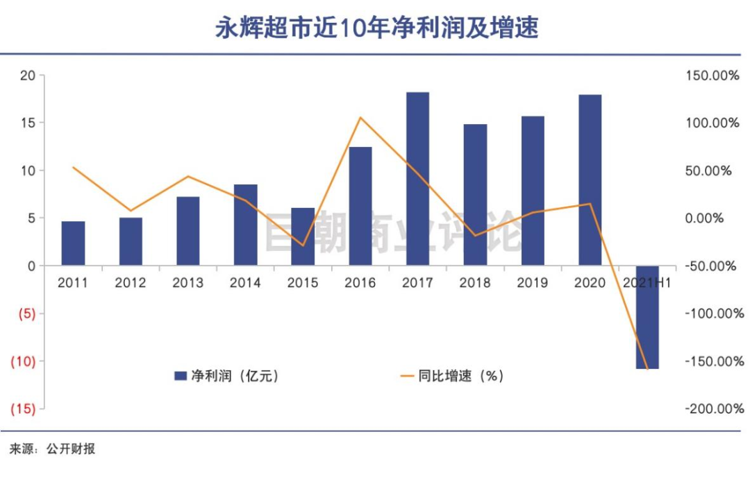 二四六香港资料期期准现场开码，健康解答解释落实_V83.42.80