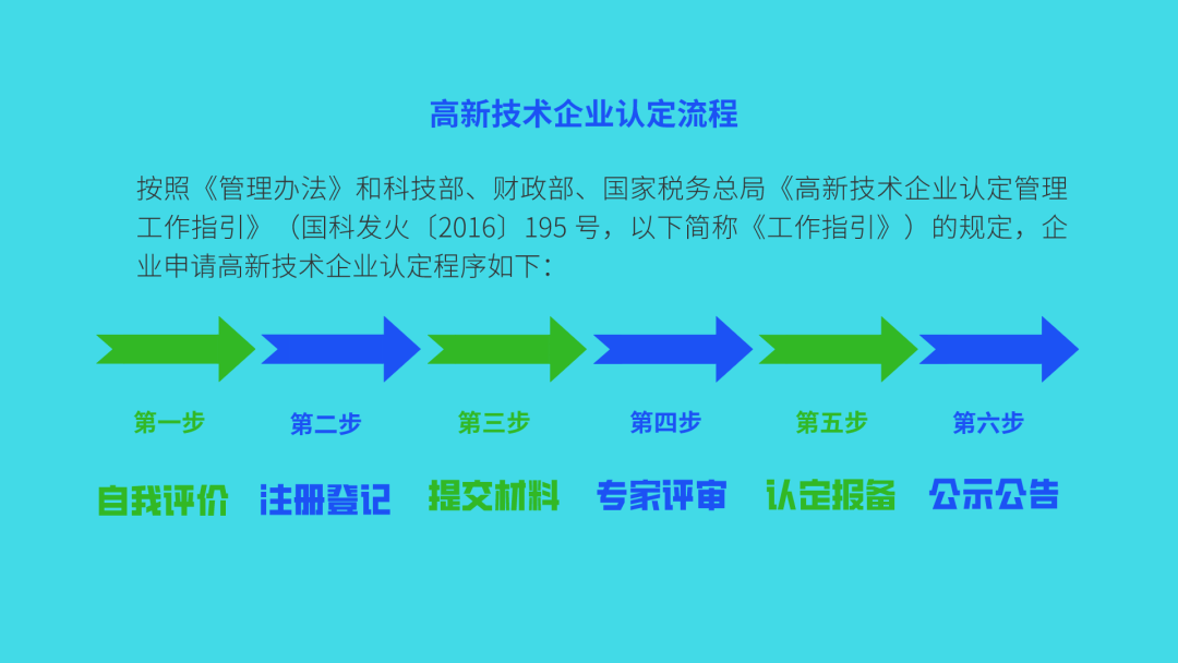 湖北咸宁，高新企业的苗圃培育之路