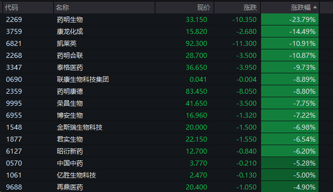 澳门一肖一码期期准资料，资本解答解释落实_网页版47.66.77