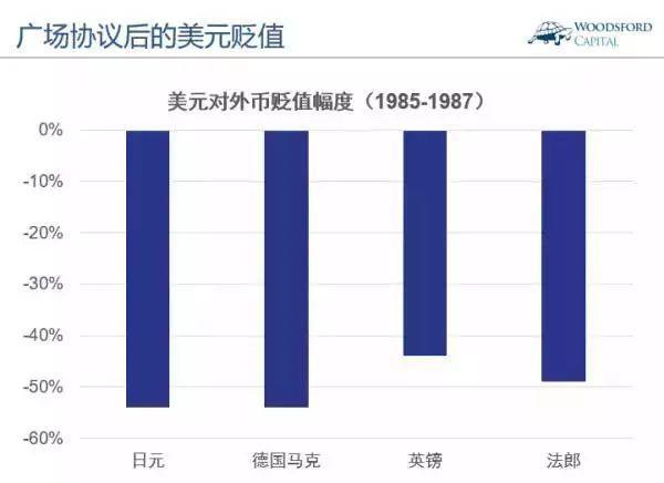 让更多企业和个人在世界经济繁荣中获益，实现可持续增长的关键要素与策略