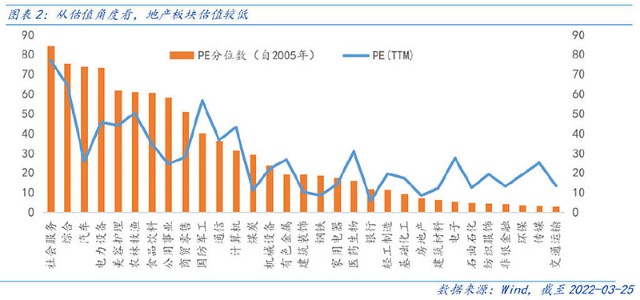 房地产板块探底回升，我爱我家涨停——市场走势分析与展望