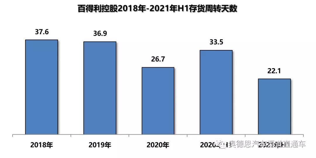 ST百利强势崛起，连续21天，实现惊人的16板涨幅！