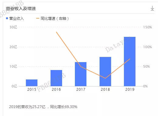 金科股份强势崛起，连续8天录得6板，揭示其背后的成功逻辑与未来展望