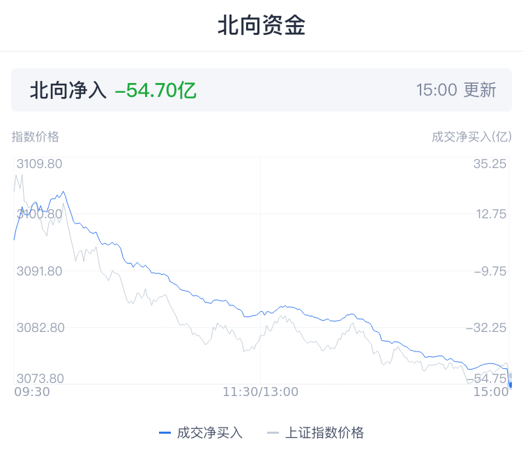 港股中升控股震荡交易，股价波动收窄至5%——与赛力斯的初步协商引领未来合作新篇章