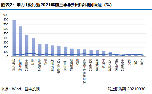 AI智能终端催化不断，消费电子行业景气度持续提升