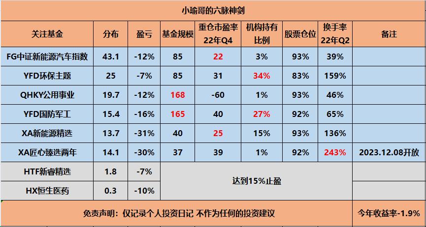 股市走势观察，沪深京三市涨势强劲，锂矿医药白酒等方向领涨