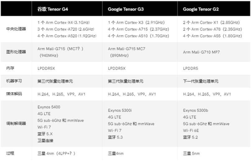 4949澳门开奖结果查询，效率解答解释落实_3D25.20.77