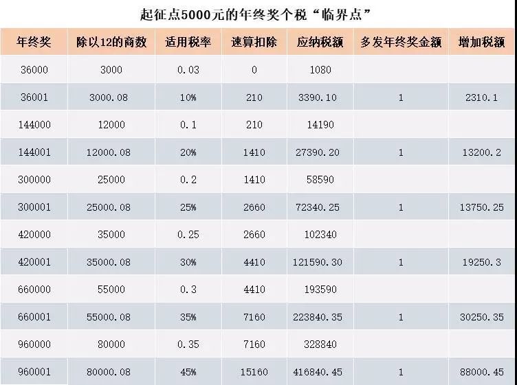 新澳门彩4949历史记录，最快解答解释落实_3D93.59.60