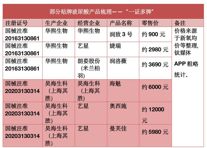 2024新澳门的资料大全，健康解答解释落实_app60.41.96