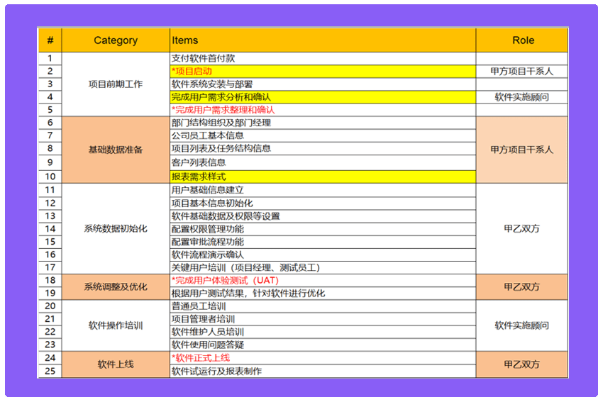 新奥管彩免费资料，系统解答解释落实_GM版84.57.21