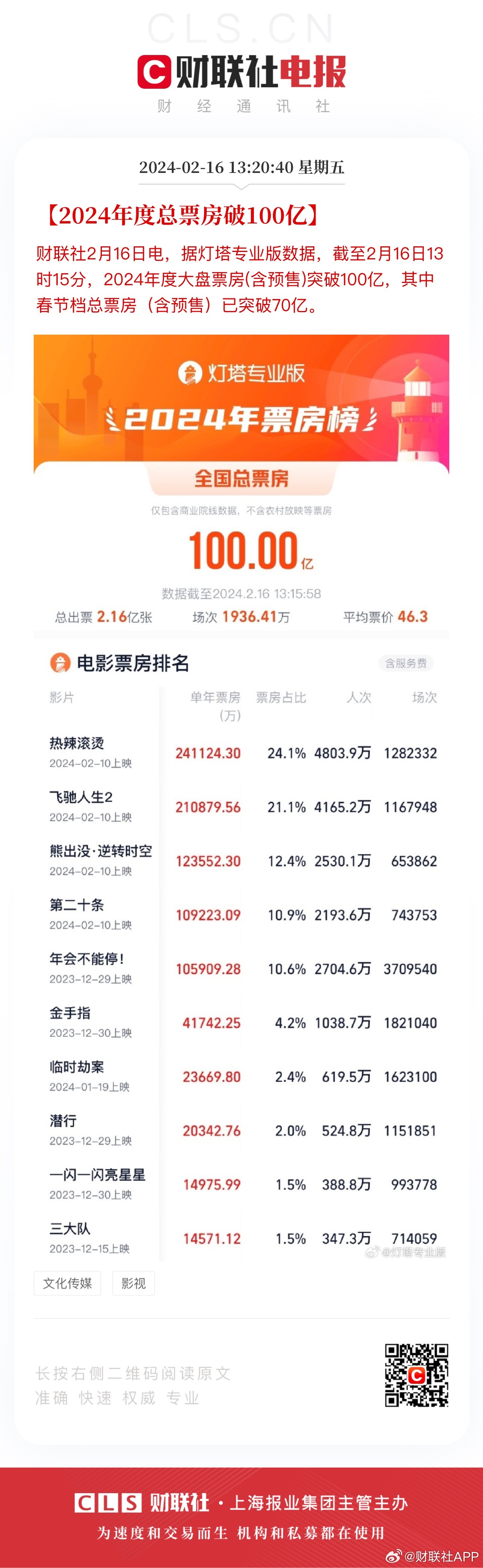 澳门王中王100%的资料2024，可靠解答解释落实_ZOL97.69.36