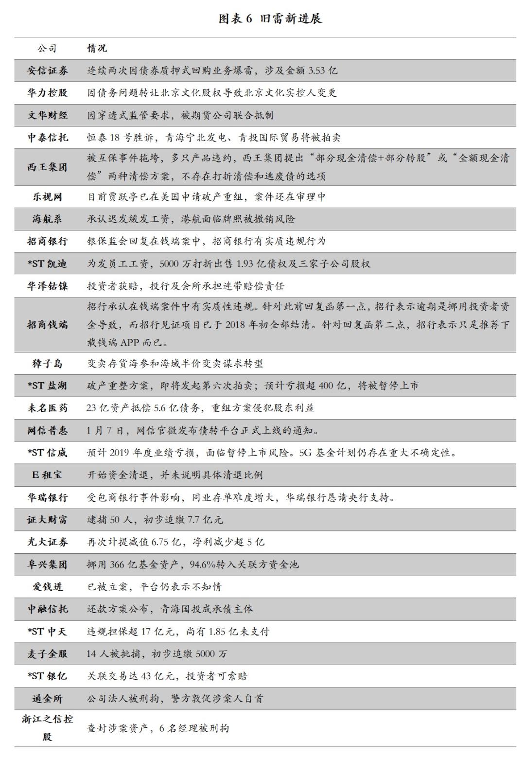 新澳天天开奖资料大全最新54期，高效解答解释落实_3D52.59.32