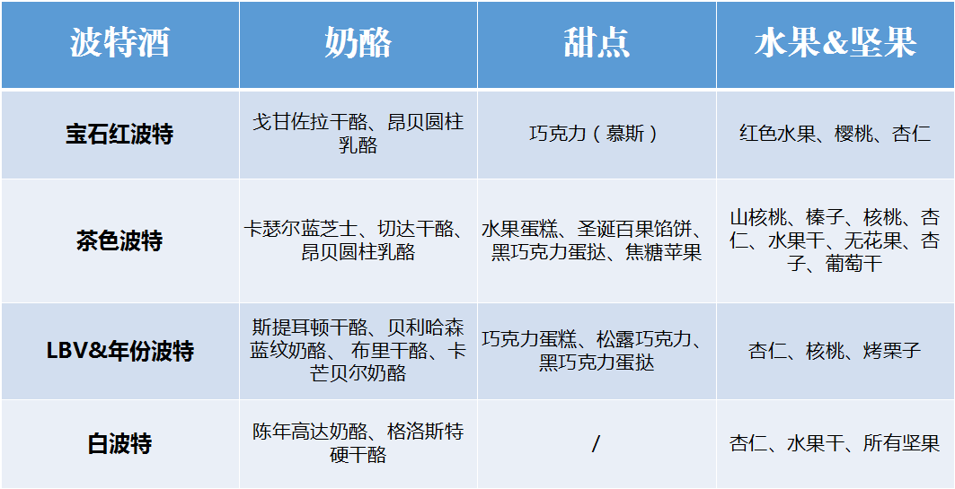 曾宛臻 第2页