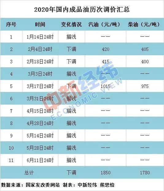 澳门今期开码结果开奖今晚，重要解答解释落实_3DM55.76.53