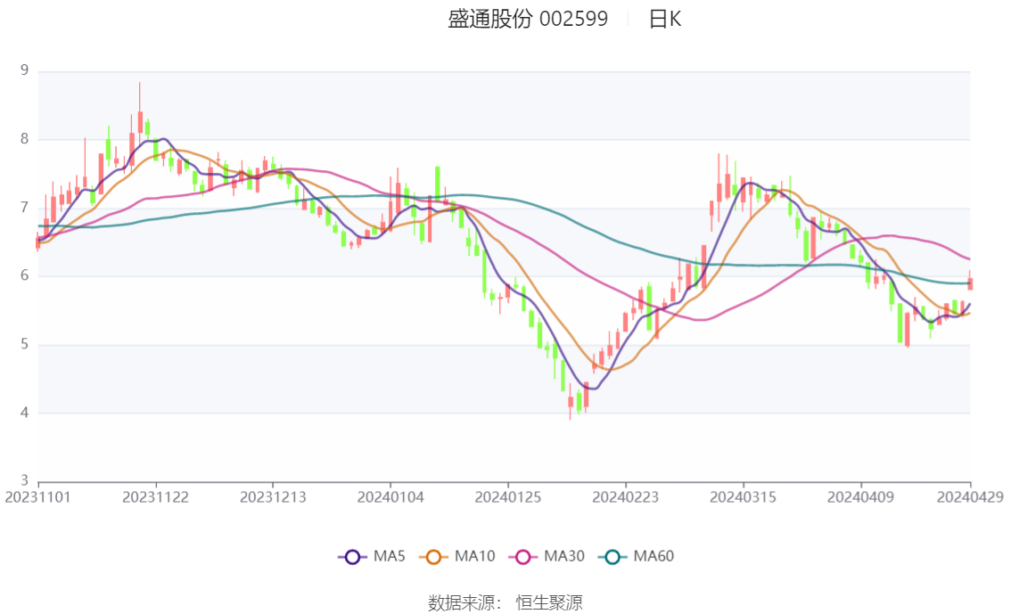 2024澳门资料大全免费808，定性解答解释落实_ios62.79.83