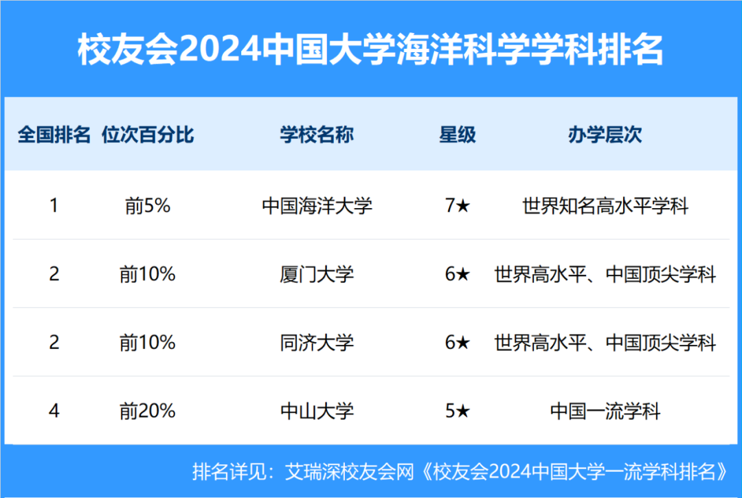 2024年澳门天天开好彩大全，科学解答解释落实_ZOL52.59.89