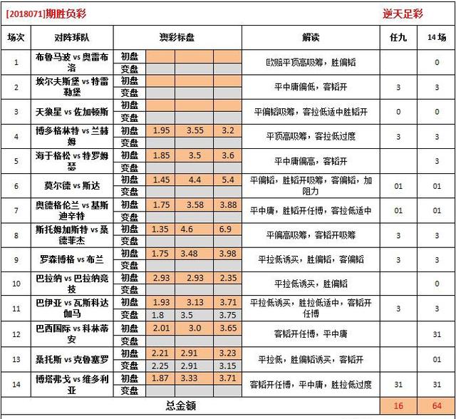 2024澳彩今晚开什么号码，前沿解答解释落实_WP30.59.99