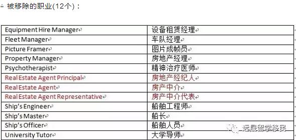 2024新澳最新开奖结果查询，重要解答解释落实_VIP81.32.86