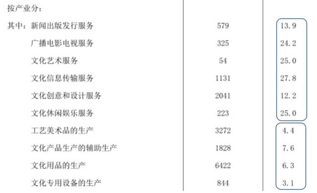 新奥彩资料免费全公开，实践解答解释落实_HD42.71.82