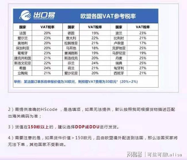 2024澳彩开奖记录查询表，数据解答解释落实_iPad57.60.54