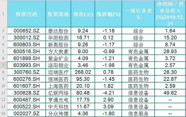 2024新奥门资料最精准免费大全，科学解答解释落实_BT52.51.56